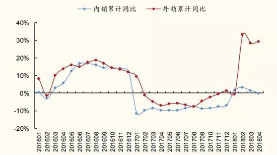 中国式世界杯:10 万人赴俄 20 亿买转播 10 倍备货啤酒