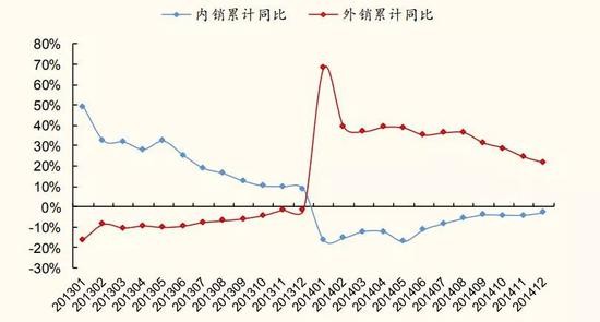 中国式世界杯:10 万人赴俄 20 亿买转播 10 倍备货啤酒